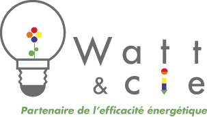 Watt & Cie